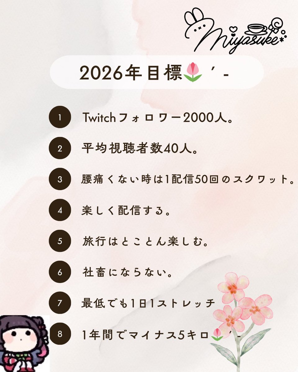 みやすけ tweet media