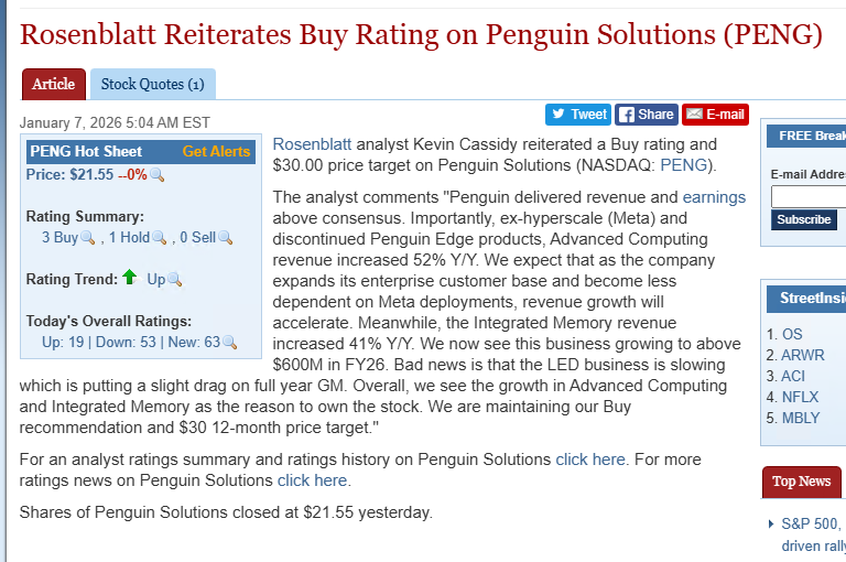 Street Notes Daily tweet media