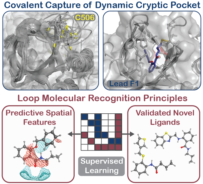 Brittany S. Morgan (She/Her) tweet media