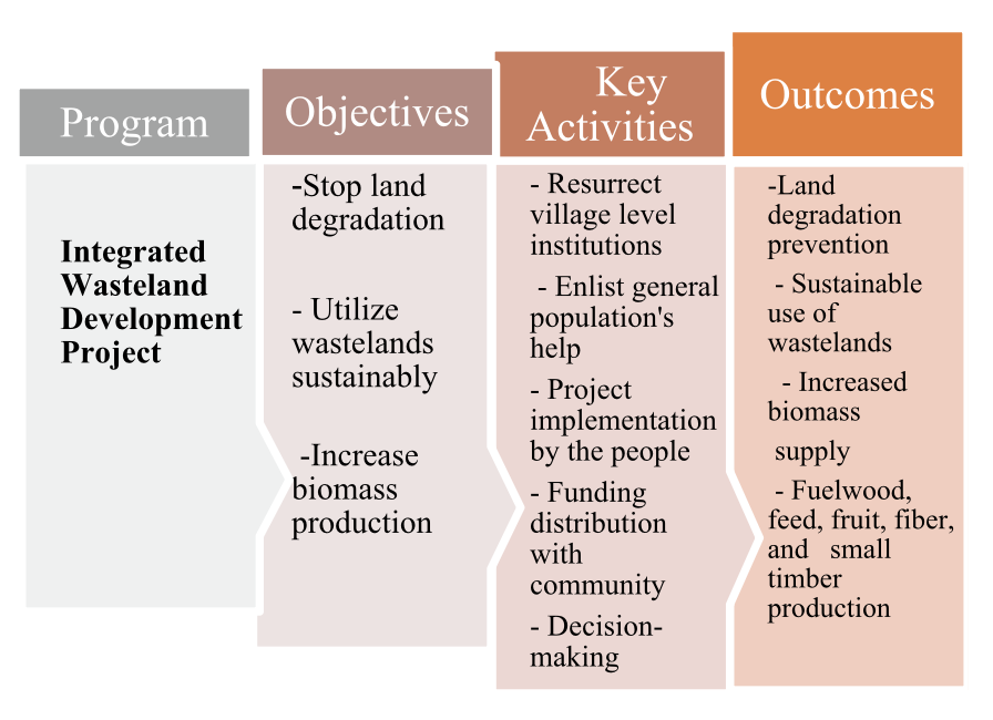 Anthropocene Science tweet media