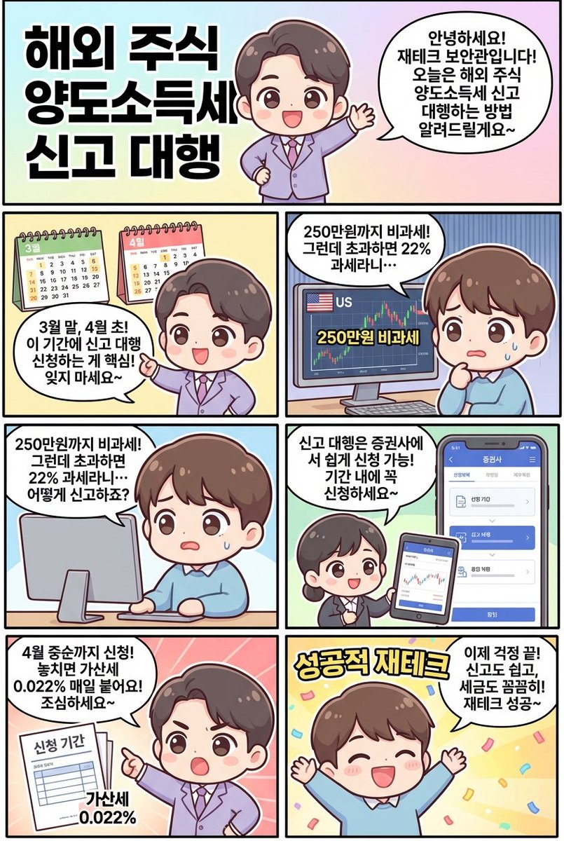 양도소득세