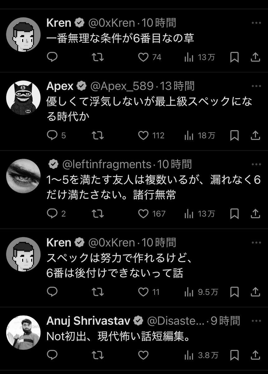 おそらく、というか間違いなくこの人たちみんな人間じゃないんだけど
