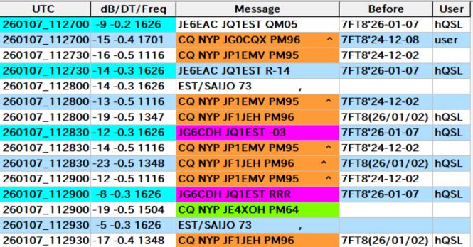 8℃NW強風連吹😑ハムログのJT-Get's機能を初設定して使用開始した😐特に検索無しでhQSL-Userか否か自動判別表示だけでも有り難く便利で取り敢えずJT-Linkerと併用🤔Helpで詳細機能等を確認しながら色々試用して観ませうか😐今年一番の目玉かも知れずhQSL-AWD狙い等の便利な補助機能として役立つでせう