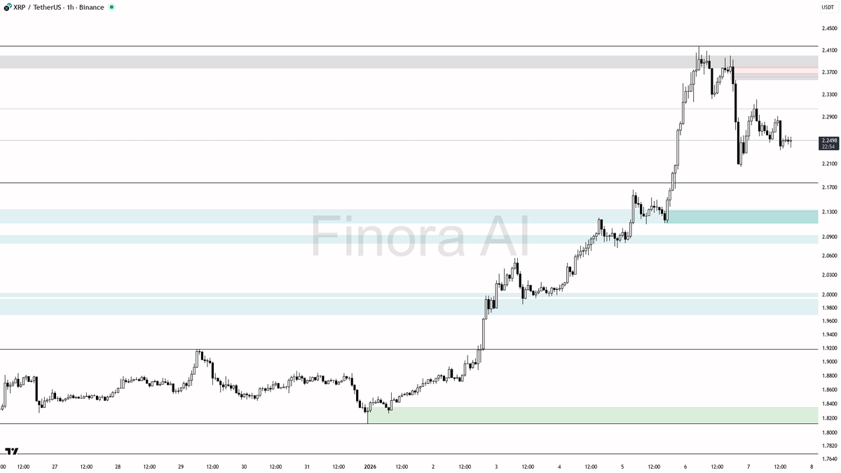 xrp구입[구글도배,구글찌라시 텔 𝐒𝐄𝐎𝟗𝟐𝟏]손손직거래.lsp