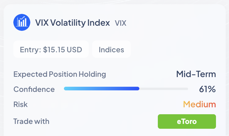 New VIX signal went live today
Last time (17 Nov) it delivered +76.1% gains 📈

Don’t sleep on this one.
Sign up at Zarion.ai and make sure you don’t miss it.
