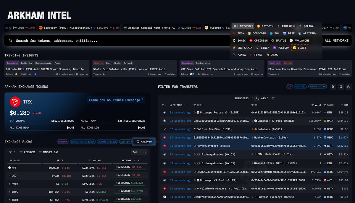 nori (@shibainuweb3) / Posts / X