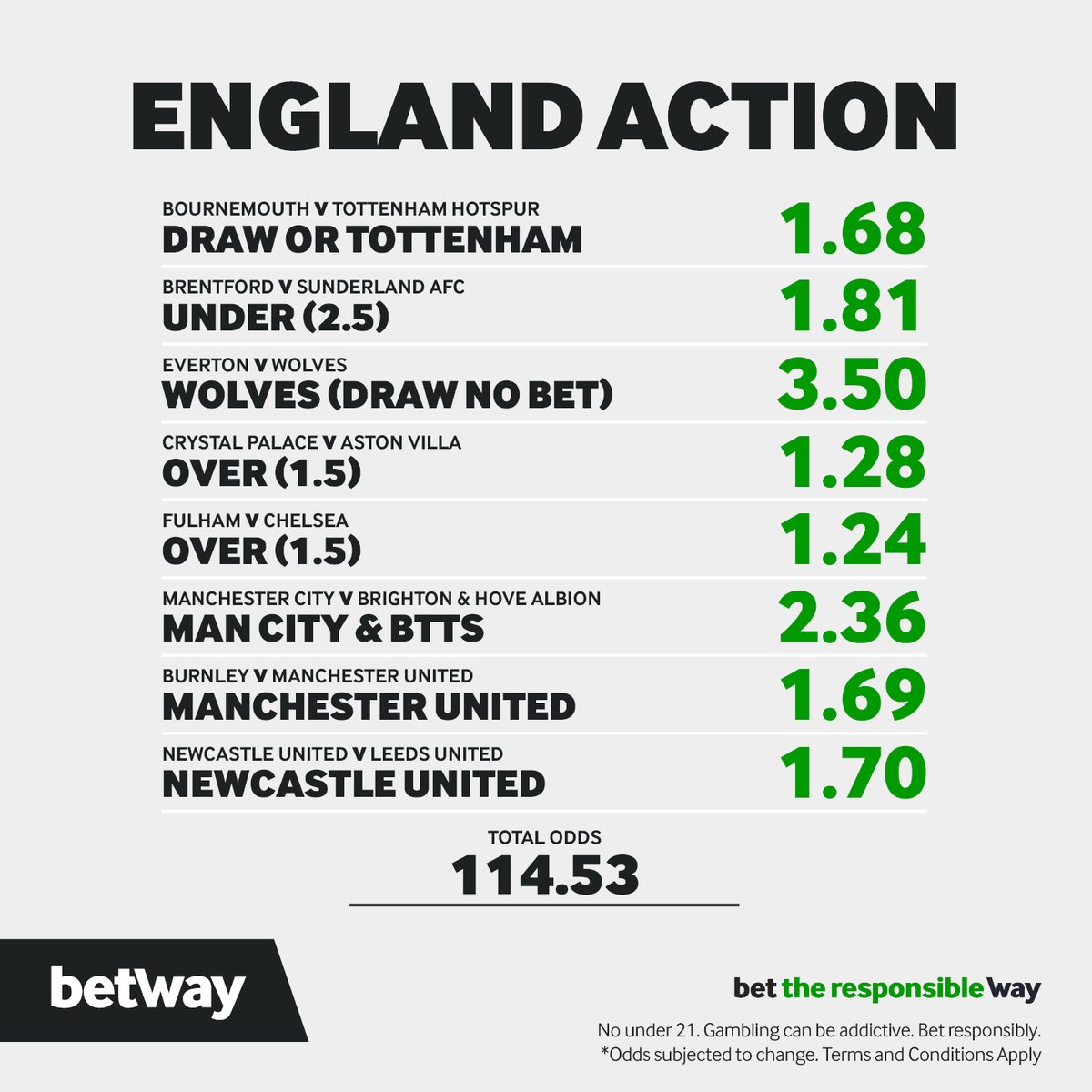 A huge slate of eight England League fixtures today — wall-to-wall football for fans.

#betway