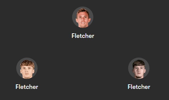 Vanisterror's tweet image. • Todos: Que lindo será ese Casemiro - Mainoo - Bruno Fernandes hoy.

• DARREN FLETCHER EN CORTO:
