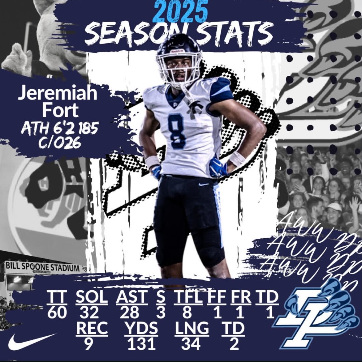 Jeremiah Fort tweet media