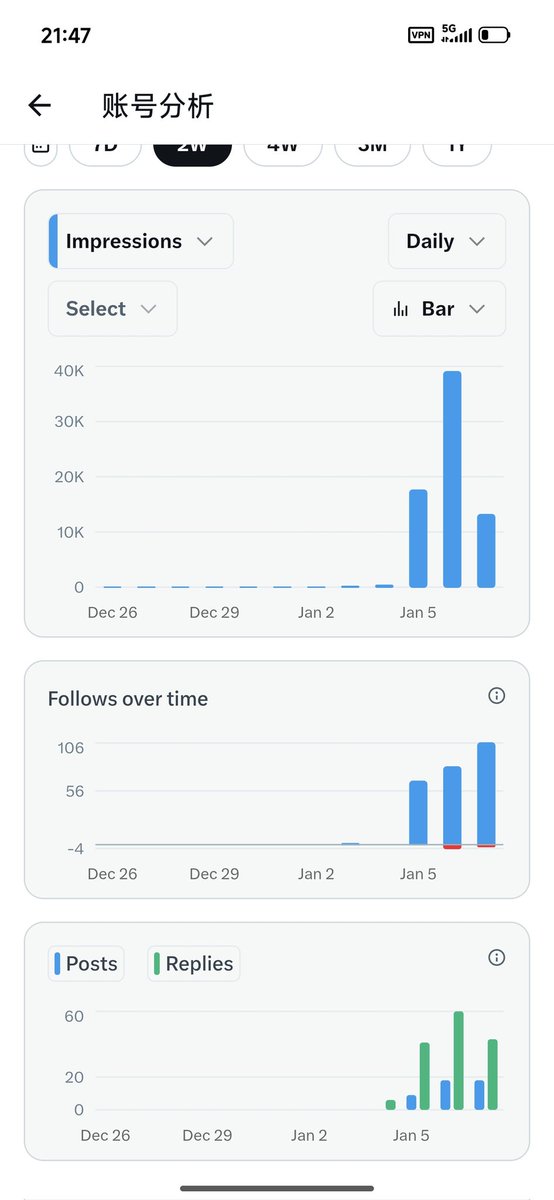 senyiCS's tweet image. 不废话了，来评论区冲
