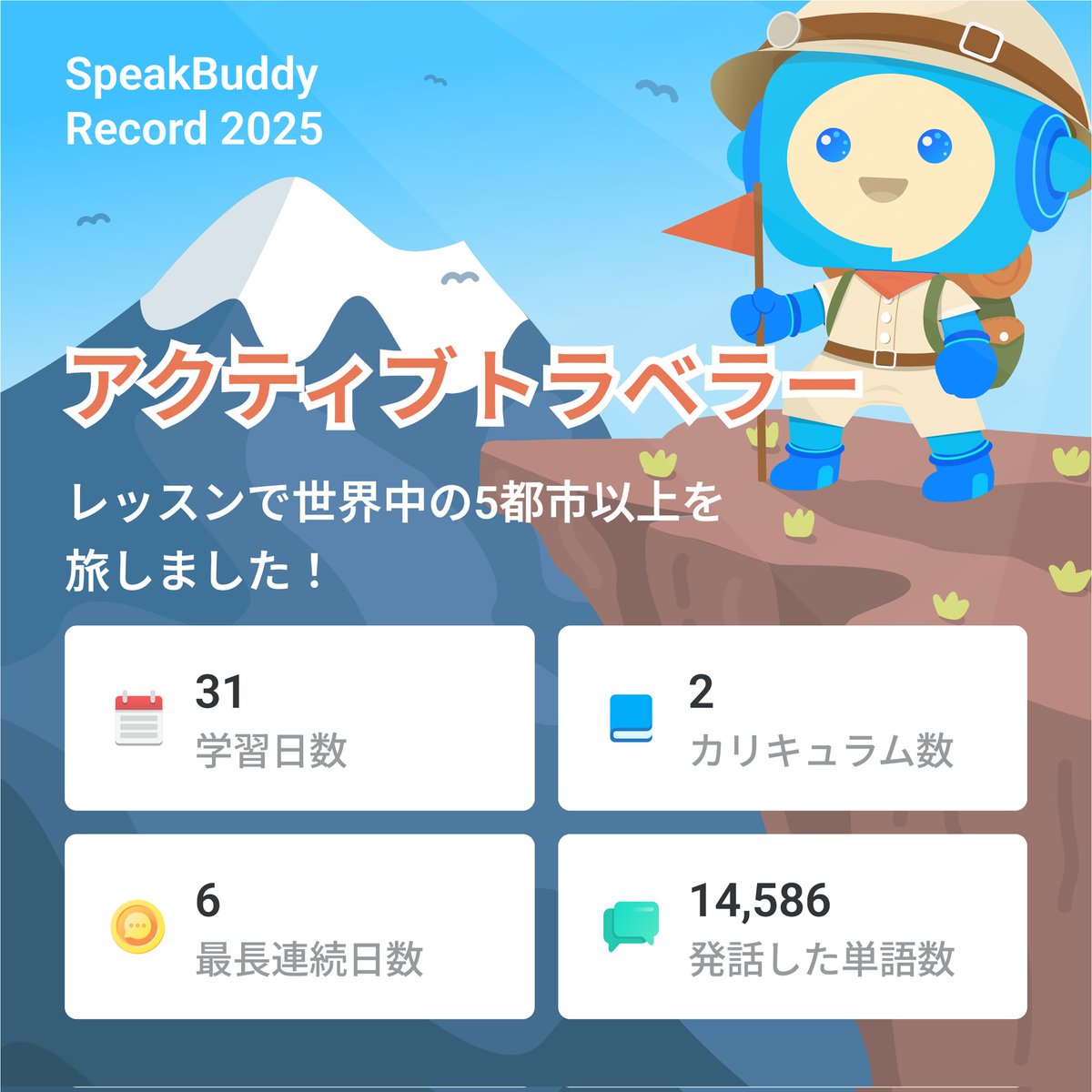 2025年は英会話をたくさんした1年でした！学習タイプは「アクティブトラベラー」！学びの旅はまだまだ続く！
#スピークバディ #AI英会話 #学習記録 #SpeakBuddyRecord