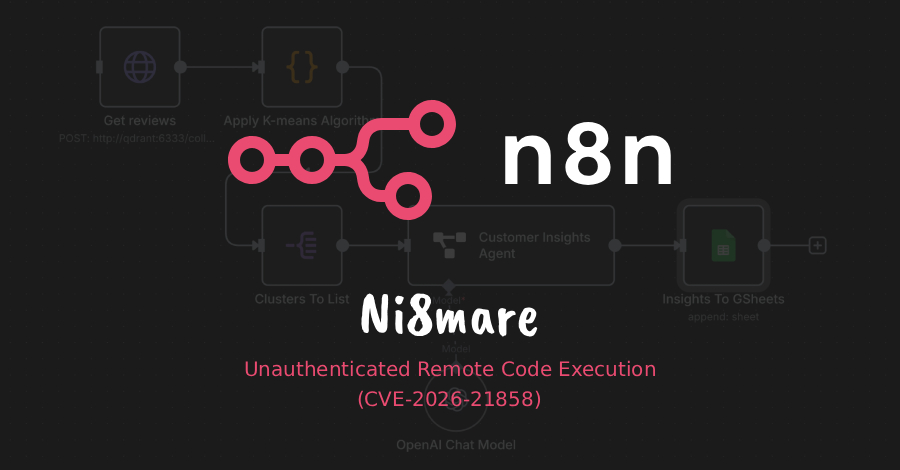 The Hacker News tweet media