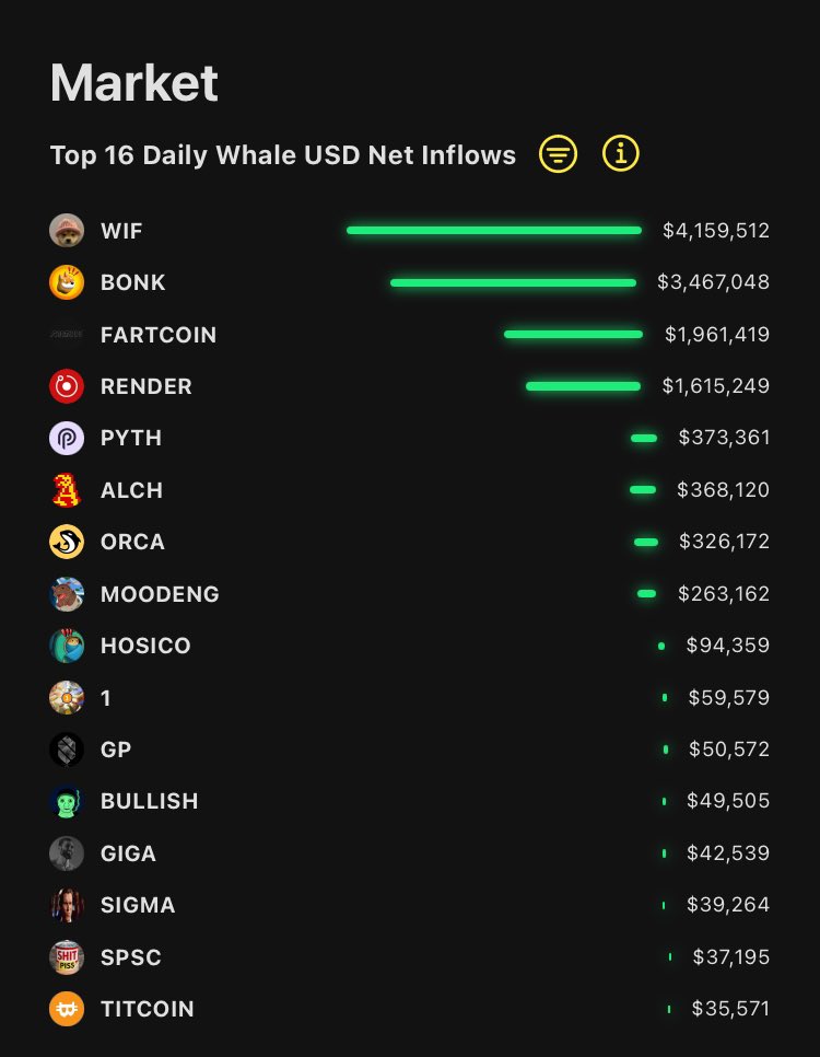 Sun Flow tweet media