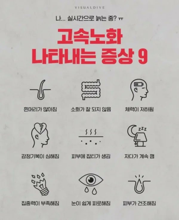 0hhhaaapppyy0's tweet image. 고속노화 나타내는 증상
보면서 뜨끔...🥲