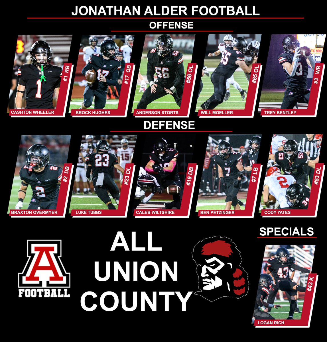 Jonathan Alder Football tweet media