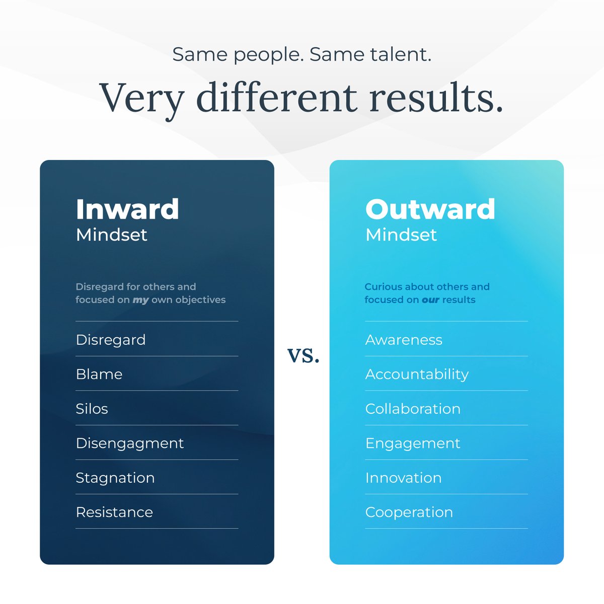 Arbinger tweet media