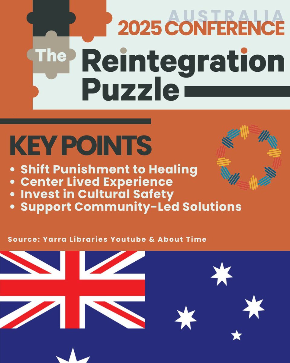 theSAWProject's tweet image. Looking back on the Reintegration Puzzle Conference 2025. 🧩🇦🇺

Rethinking justice, centering lived experience, and building stronger communities together.

The work continues—read the full recap here: buff.ly/VKkFqmo 

#SAWProject #ReintegrationPuzzle #Australia