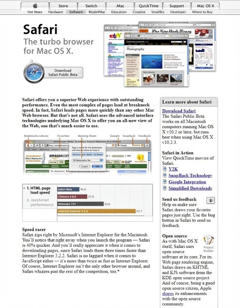 Apple launched the Beta for Safari 23 years ago today

Before this day, if you had a Mac you were stuck using Internet Explorer