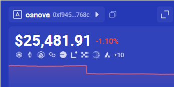 CRYPTOFASТ tweet media