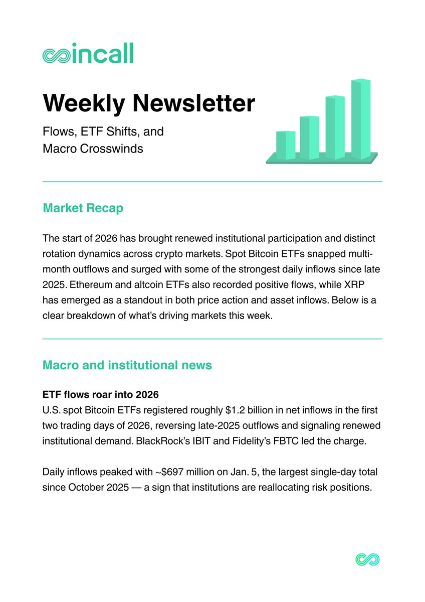 🗞 Weekly Newsletter: Flows, ETF Shifts, and Macro Crosswinds Highlights: –  Early January ETF flows show capital moving beyond pure BTC exposure, with  ETH, SOL, and XRP capturing a growing share of