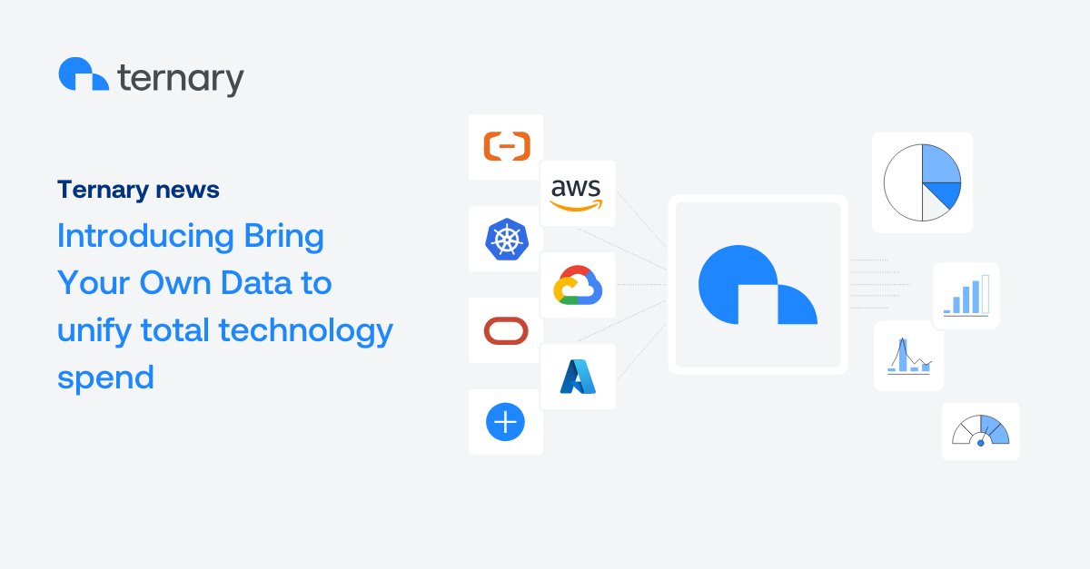 🚀 BYOD is here. The next evolution of our #FinOps platform to unify all technology spend, not just cloud.
Read the announcement: hubs.ly/Q03ZQrwk0