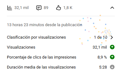 otro videito mas en menos de 24 horas, canal nuevo en YT