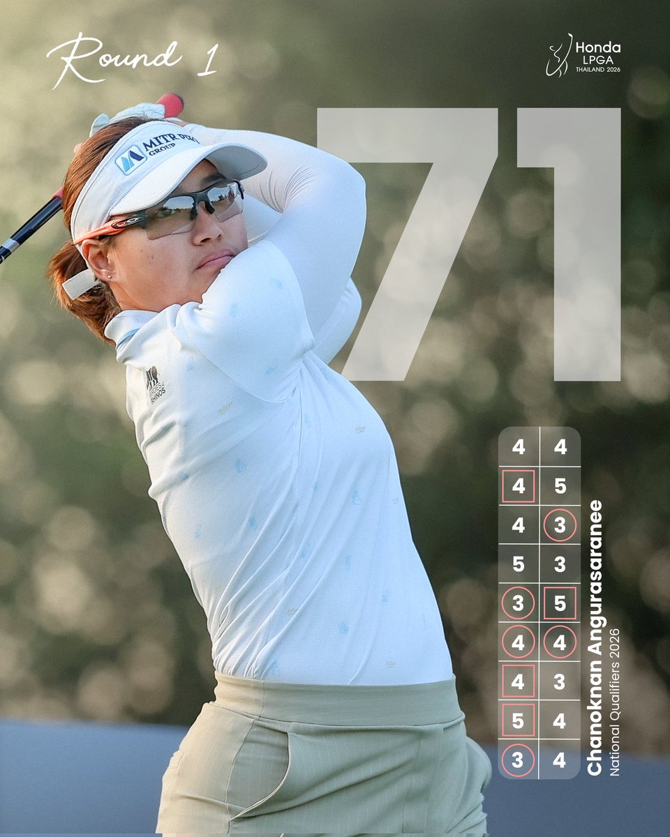 hondalpgath's tweet photo. Leaders’ scorecard from Round 1 ✨ 

สกอร์ของผู้นำใน #NationalQualifiers รอบแรก ⛳

#HondaLPGAThailand #DriveInspiration https://t.co/f9X6GEBHDU