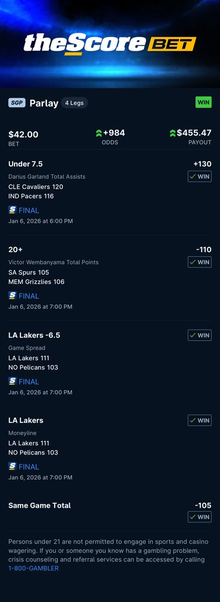 JRolDollas's tweet photo. Another good day yesterday 🔥🔥

Stats: 
+3.46 Units Yesterday 🔥🔥
+16.68 Units YTD 🔥🔥

I practice EV betting where I have the advantage over the books using promos and boosts.

Discord link in bio
#GamblingX #SportsBetting #EVBetting https://t.co/NpjkN1b6Nu