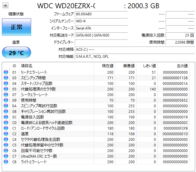 HDD高すぎなので10年ちょい前の旧サーバーで使ってた2TBのHDDを発掘