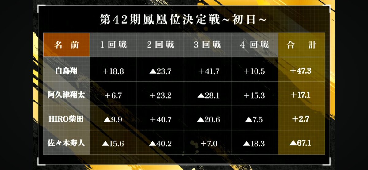 Mleague太郎 tweet media