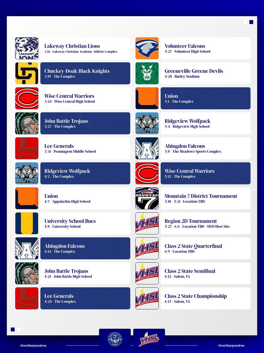 Gate City Soccer tweet media