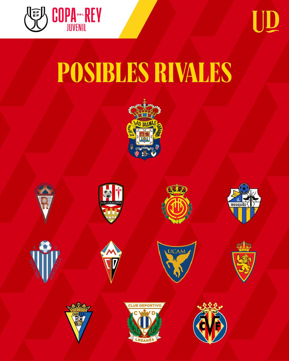 🏆 Hoy conoceremos nuestro rival para la primera ronda de la #CopaDelReyJuvenil 

🕟16:30
📺 goo.su/n6uDsDu

#JuvenilA #SeremosMásUnión #LaUniónHaceLasPalmas