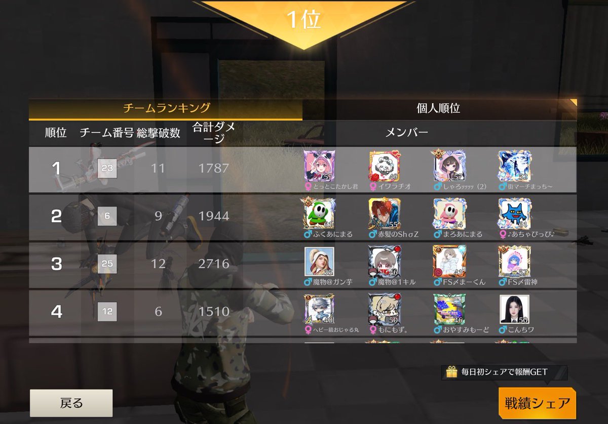 川口家 tweet media