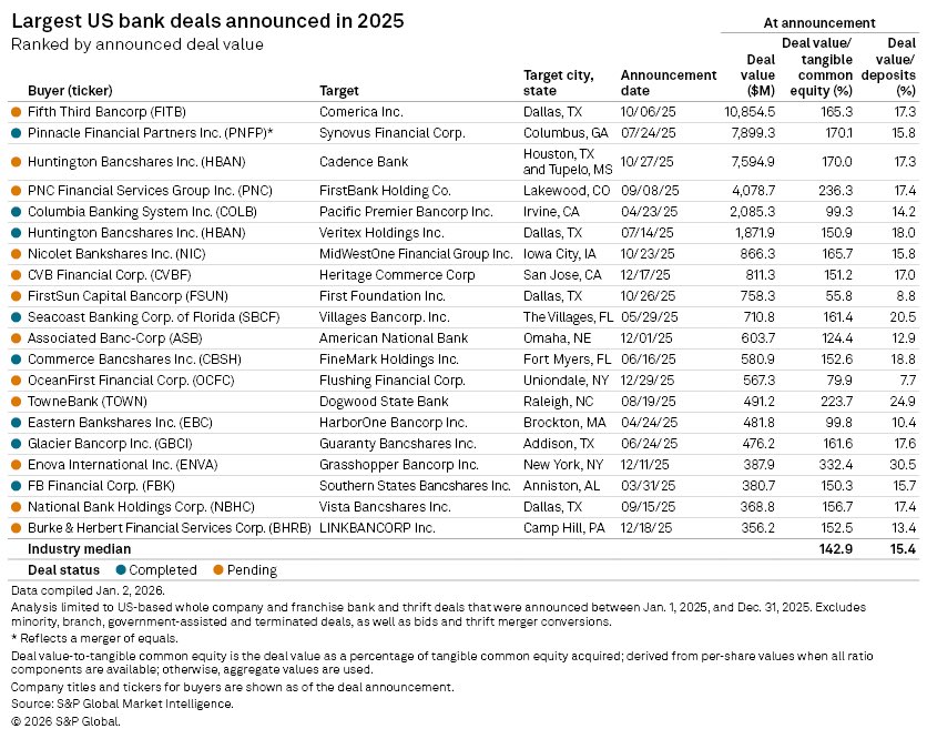 MicroValue tweet media