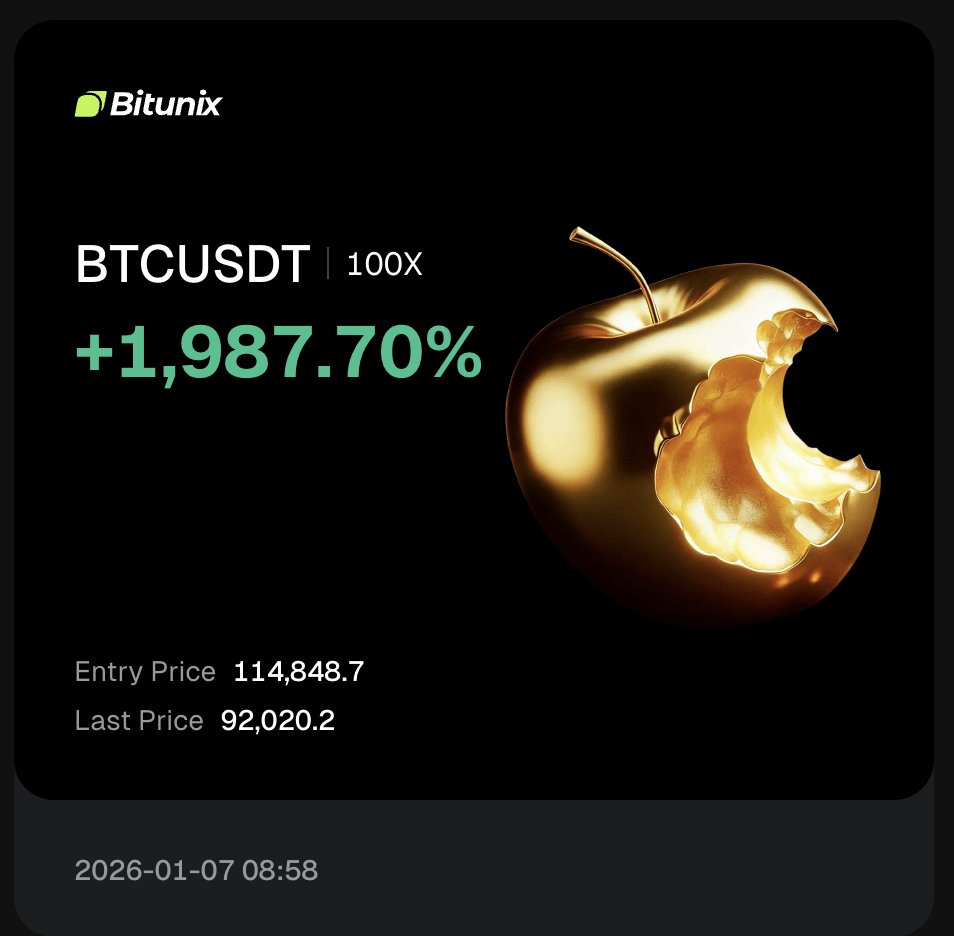 The Composite Trader tweet media