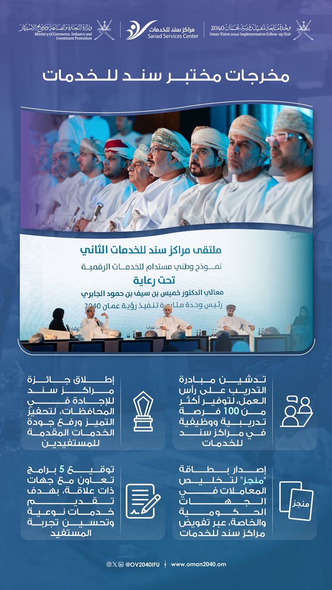 وحدة متابعة تنفيذ رؤية عُمان 2040 - وزارة الاقتصاد tweet media