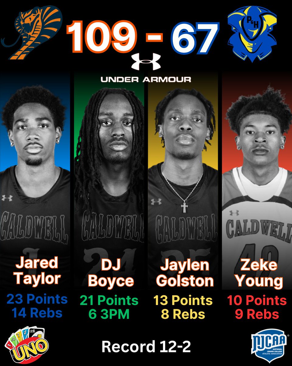 Caldwell Cobras Men's Basketball 🐍🏀 tweet media