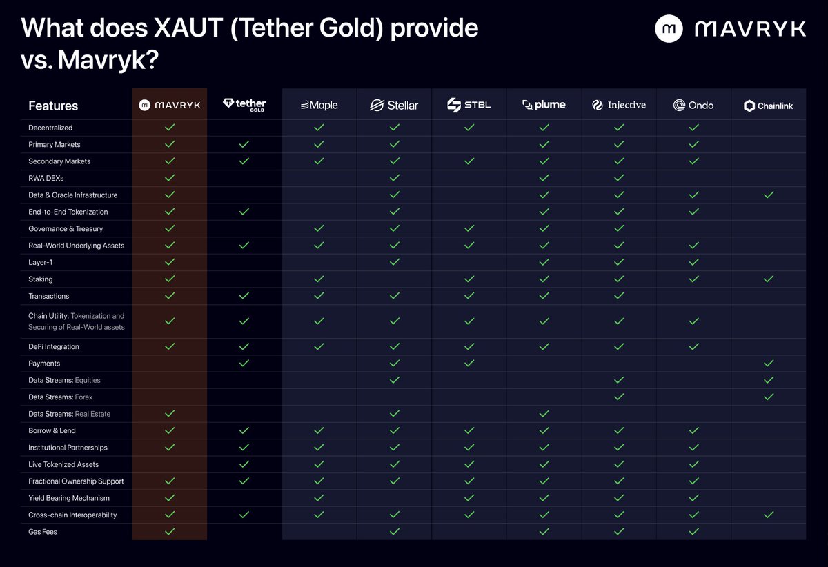 ATHena (@ATHena_DeFi) / Posts / X