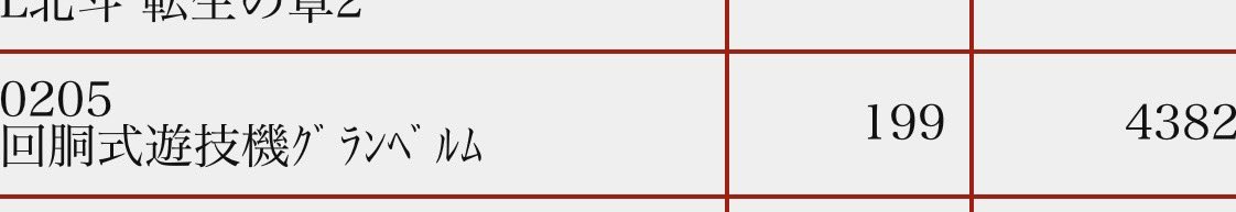dolis_sl's tweet image. 勝ったのにネガんのよくないな
有言実行しました💪
5否定はくらったけど4あったのか僕の右手が覚醒したのかは分かりかねます‼️
ただ一つ言えるのは
グランベルムは神台と言うことだけです🙌🏻
