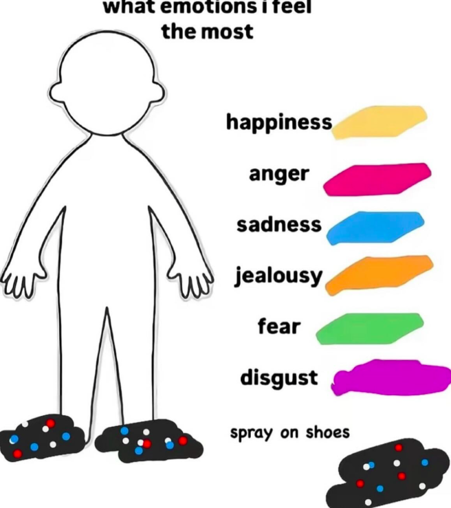 shitpost_2077's tweet image. 