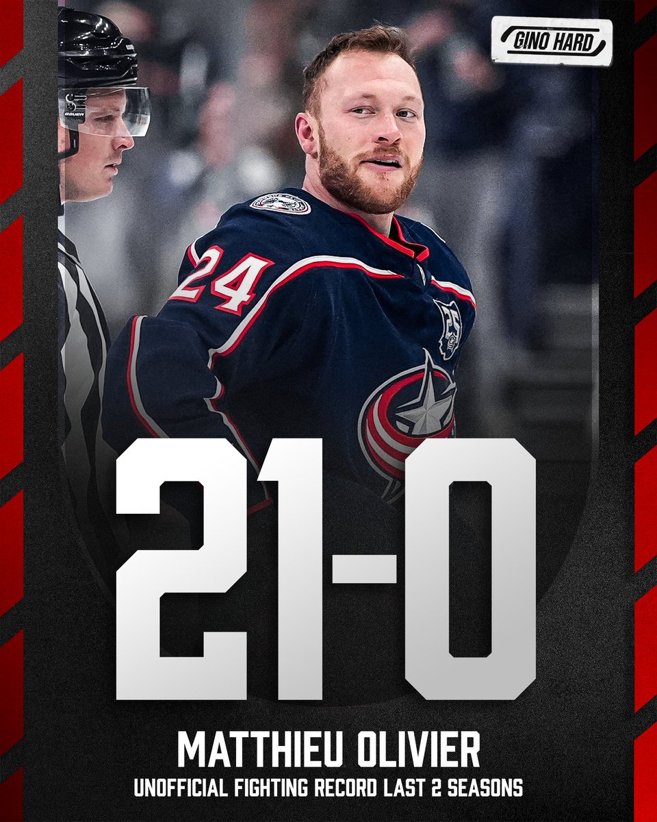 GinoHard_'s tweet image. After last night’s scrap with Ryan Reaves, Mathieu Olivier has won ALL 21 of his fights over the last two seasons, per voting on @HockeyFights 🤯🥊