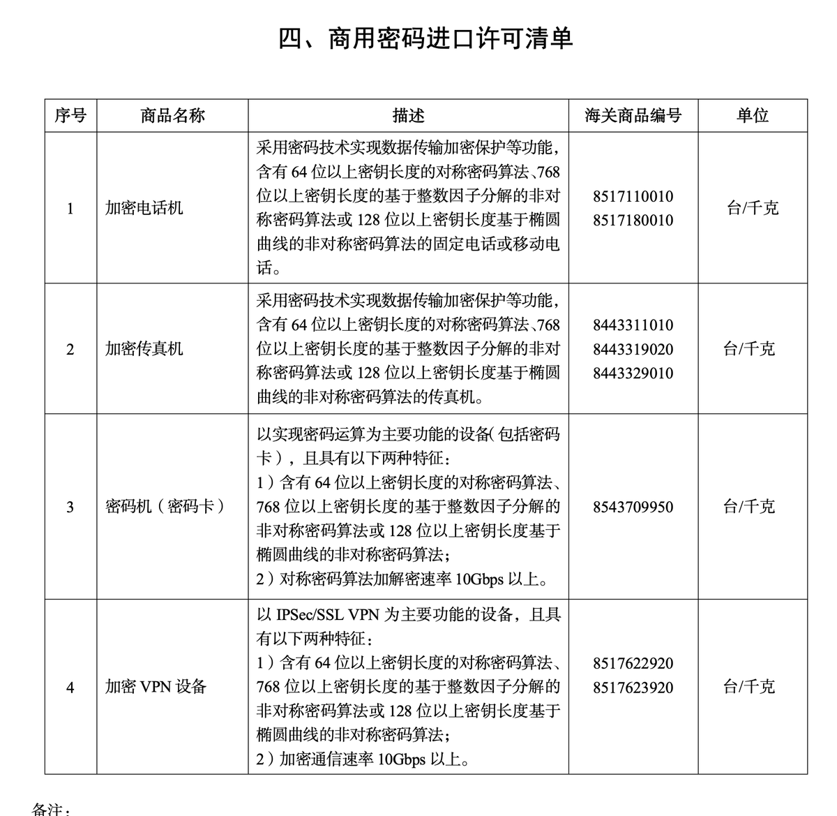 王局志安 tweet media
