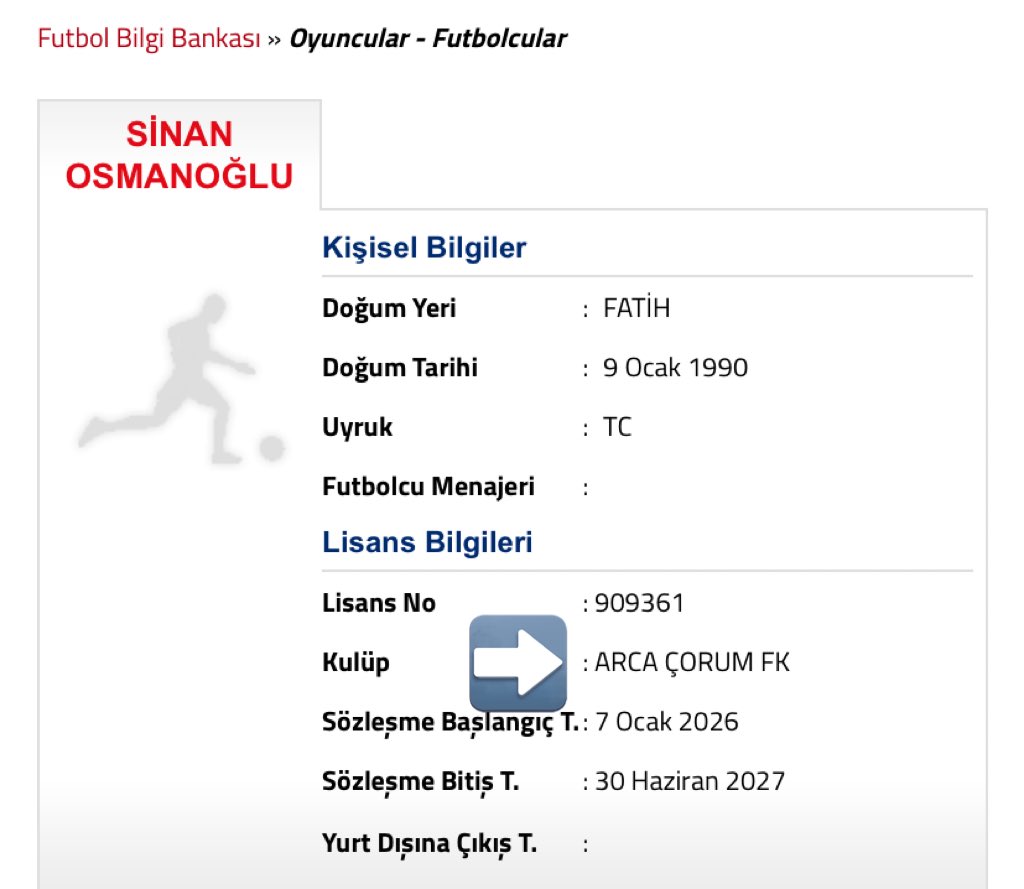 Sinan Osmanoğlu’nun lisansı çıkmış.