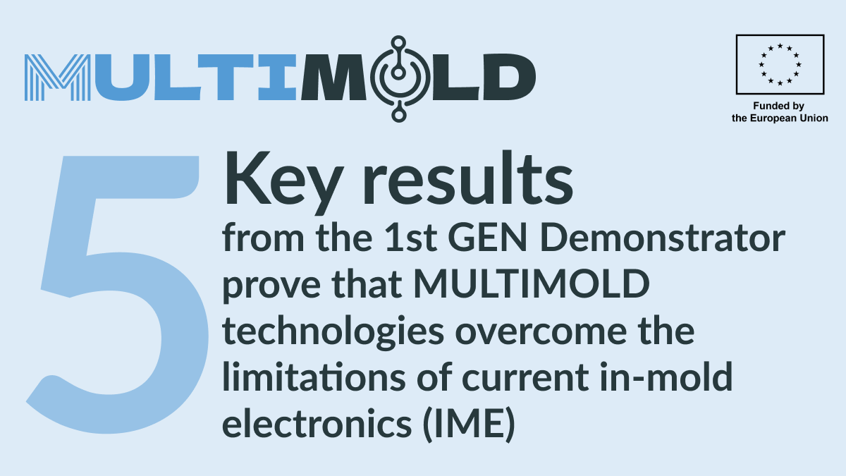 multimoldeu's tweet photo. 5 key MULTIMOLD results for the Injection Molding sector #IME

We are achieving several scientific outcomes that have an impact on our industrial, automotive, and wind turbine applications. 

Read more about our achievements 👉https://t.co/Na1yf4JIcE

#EUresearch #manufacturing https://t.co/I4sy6U0n9N