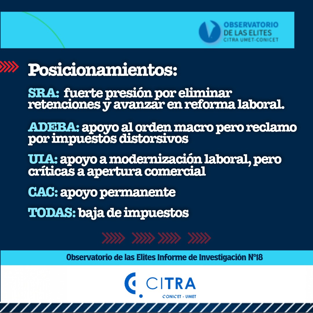 citrainv's tweet photo. 📋Se analiza cómo se posicionaron las principales corporaciones frente al actual gobierno y su incidencia en la dinámica política y económica del país.

🔎 Un aporte para comprender el vínculo entre poder económico, lobby y toma de decisiones públicas. https://t.co/yRkxNEeS47