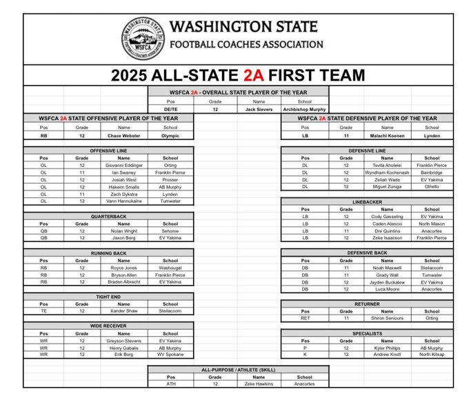 JosiahWest71 tweet media