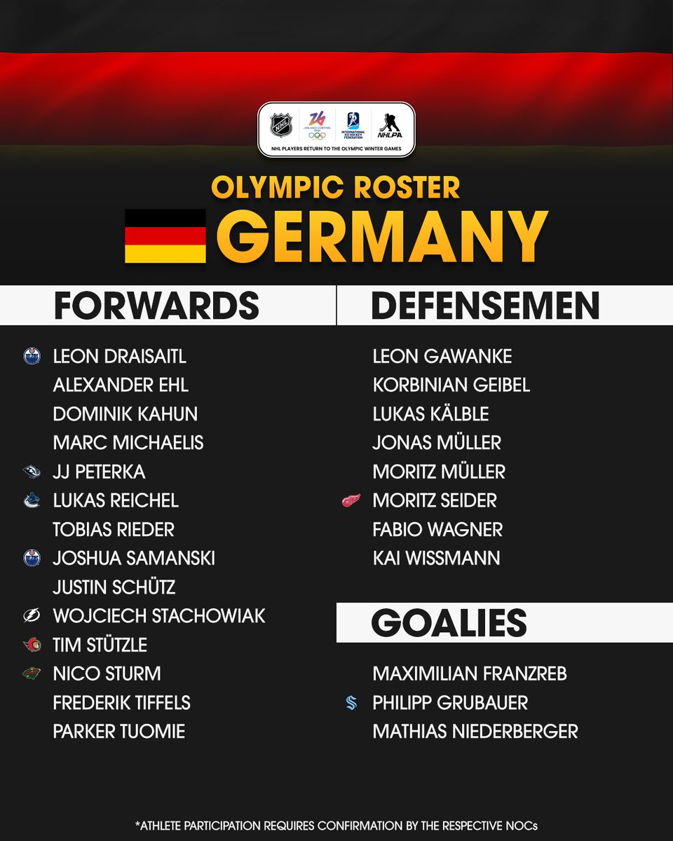 NHL's tweet image. Take a look at Germany's roster for the #MilanoCortina2026 #WinterOlympics! 🇩🇪