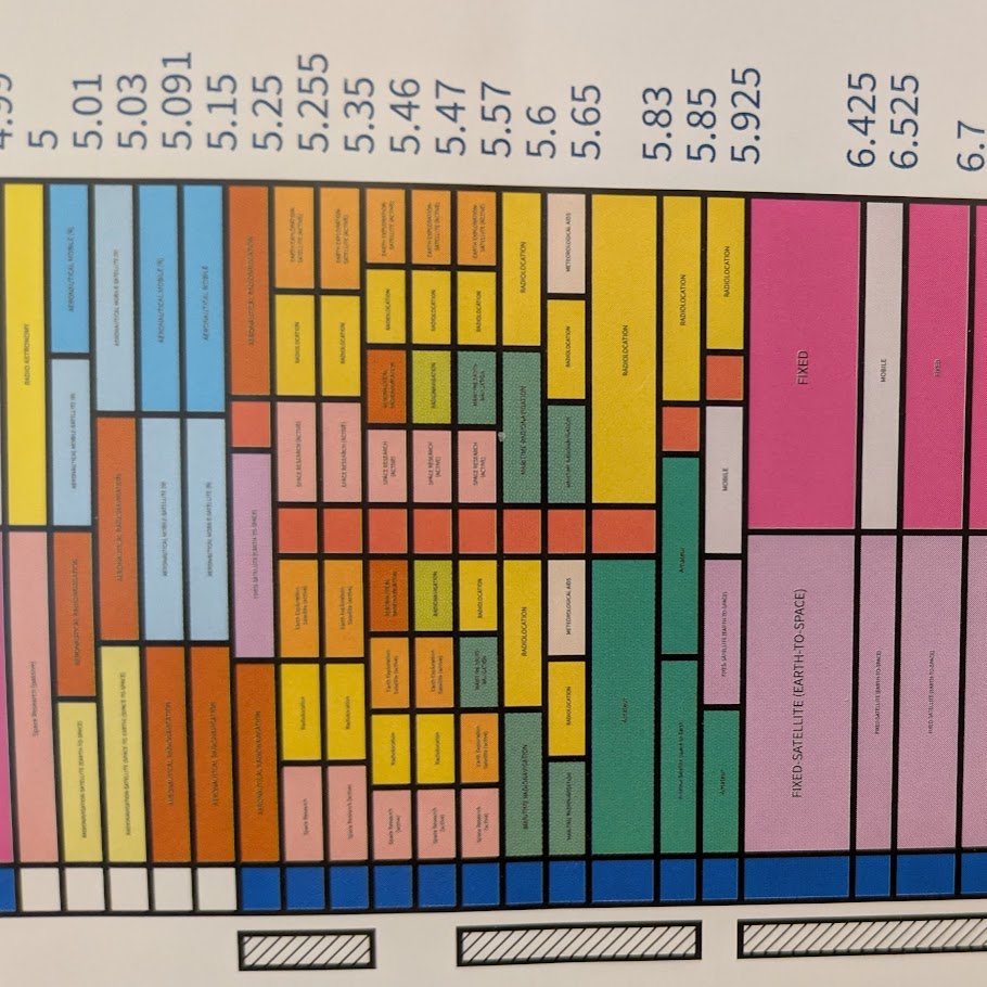 Joe Kane tweet media