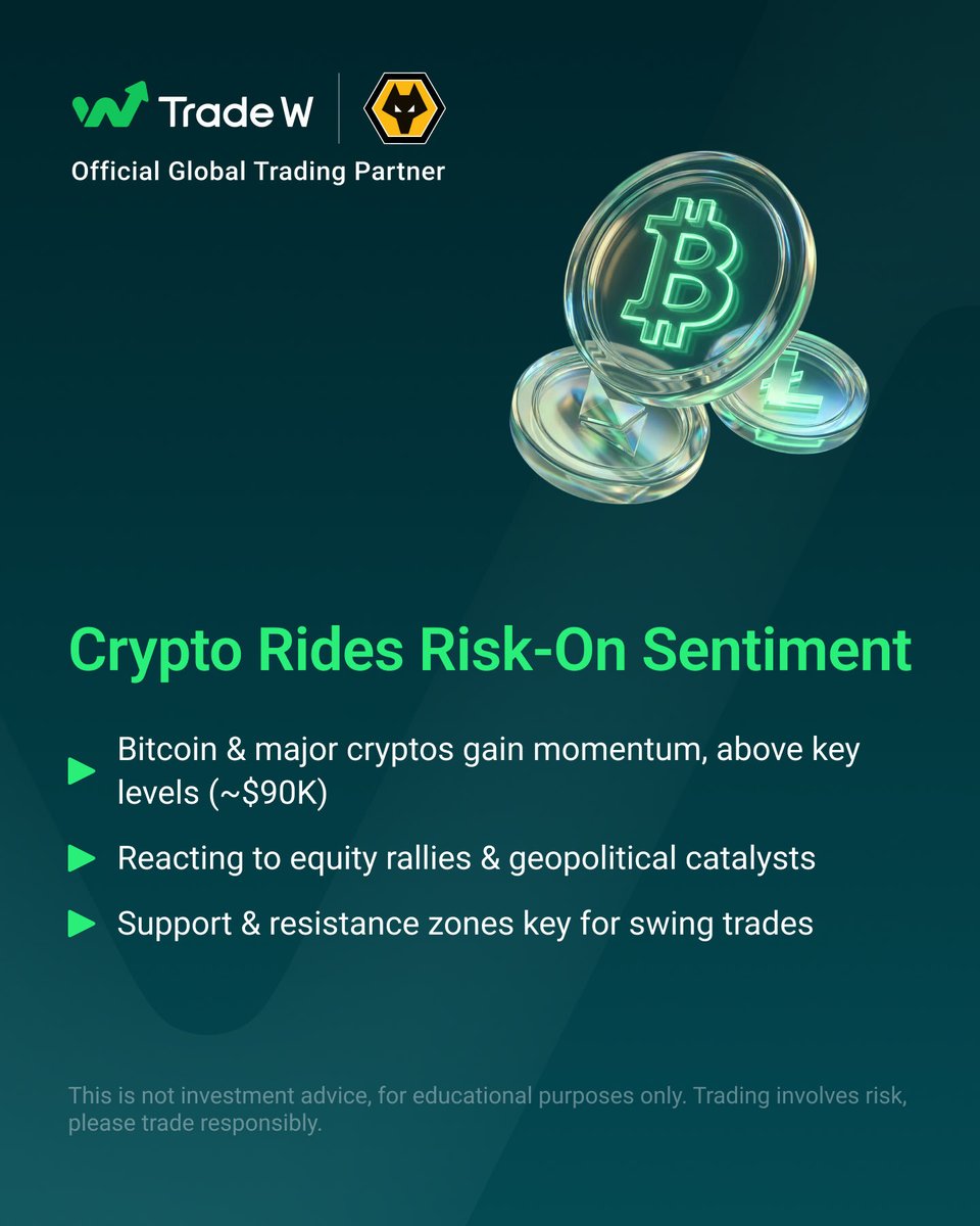 Trade W Global tweet media