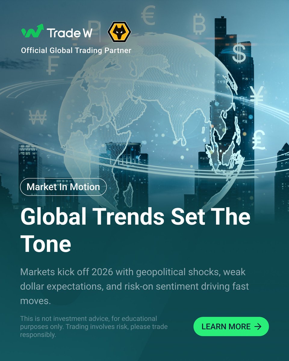 Trade W Global tweet media